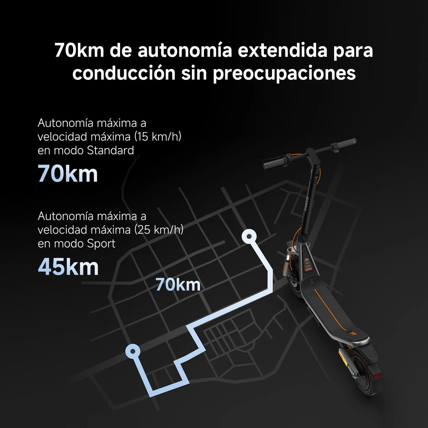 Xiaomi Electric Scooter 6 Pro — foto 7